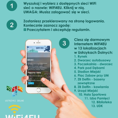 Darmowy Internet WiFi4EU w 13 lokalizacjach w Ustrzykach Dolnych!