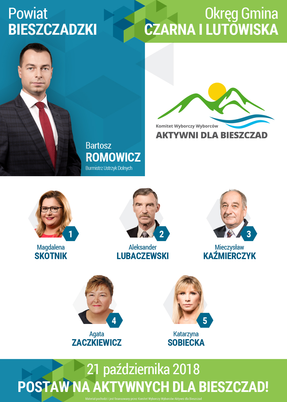Kandydaci Aktywnych dla Bieszczad do Rady Powiatu - okręg nr 3