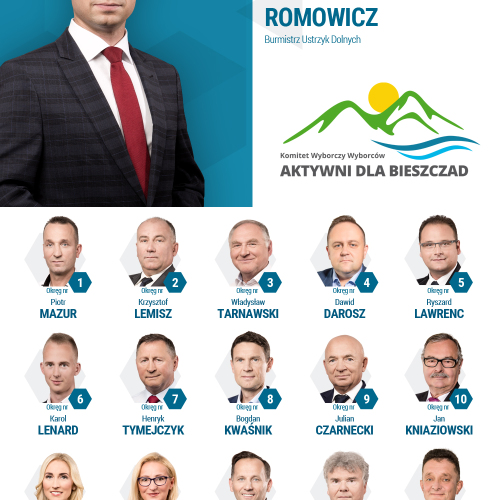 Kandydaci Aktywnych dla Bieszczad do Rady Miejskiej