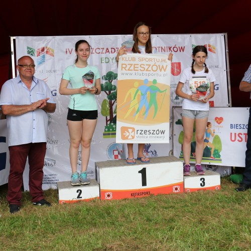 IV Bieszczadzki Bieg i Marsz Lotników 2019 cz. 2