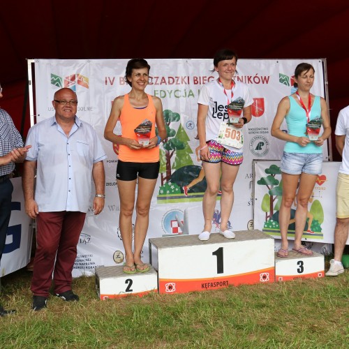 IV Bieszczadzki Bieg i Marsz Lotników 2019 cz. 2