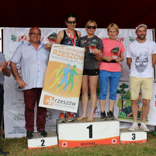 IV Bieszczadzki Bieg i Marsz Lotników 2019 cz. 2
