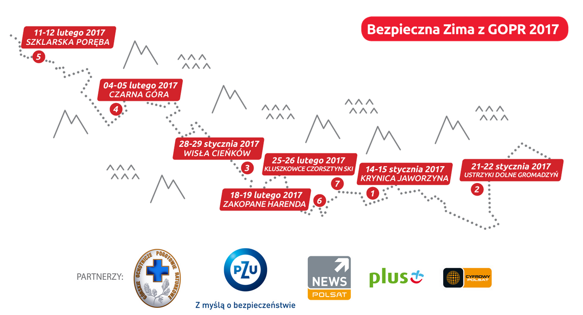 Bezpieczna zima z GOPR w Ustrzykach Dolnych