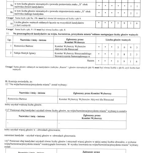 Podziękowanie za głosy