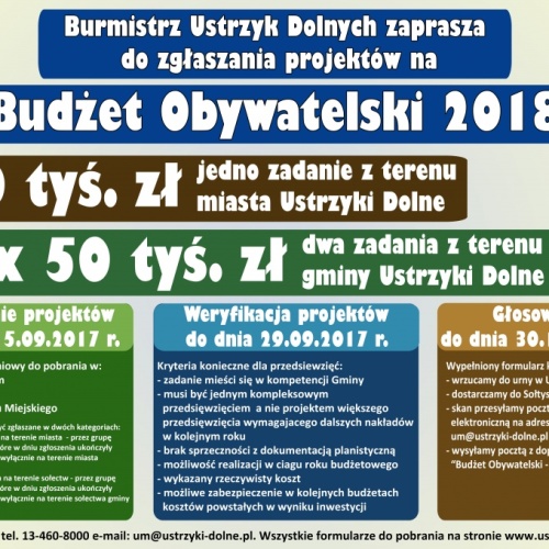 Budżet Obywatelski na rok 2018