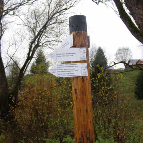 Wycieczki młodzieży szkolnej Szlakiem Kolonizacji Józefińskiej i Szlakiem Naftowym 