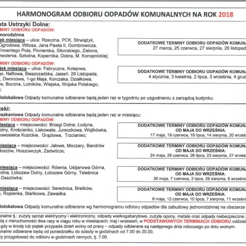 Nowy harmonogram odbioru odpadów komunalnych 