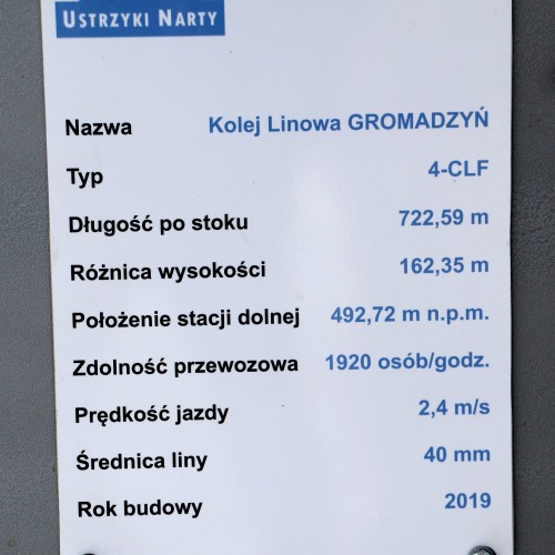 Otwarcie kolei linowej na górze Gromadzyń