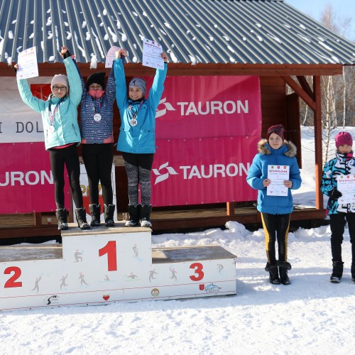 Podkarpacka Liga w Biegach Narciarskich 2019