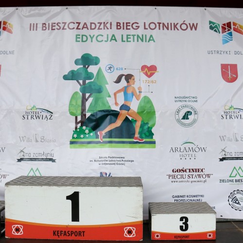 XXXI Bieszczadzki Bieg Lotników- edycja letnia 