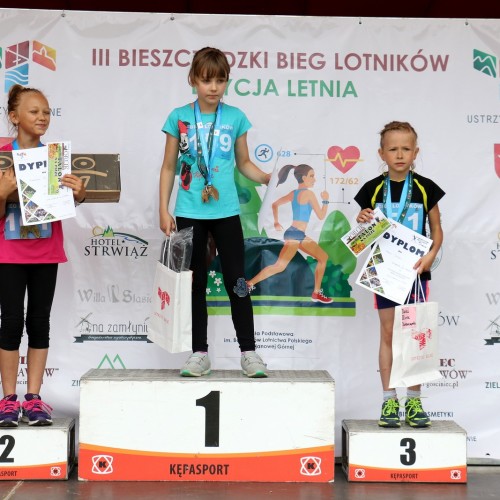 XXXI Bieszczadzki Bieg Lotników- edycja letnia 