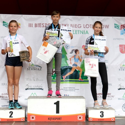 XXXI Bieszczadzki Bieg Lotników- edycja letnia 