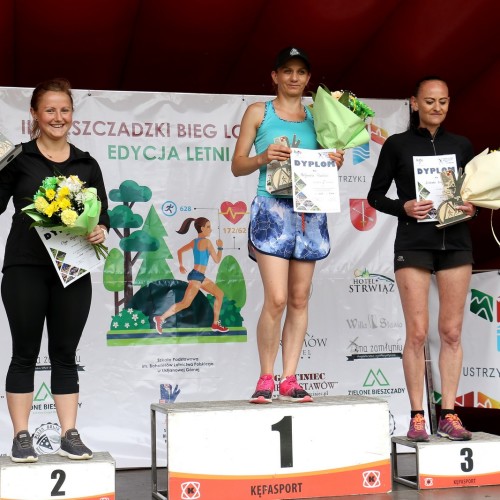 XXXI Bieszczadzki Bieg Lotników- edycja letnia 