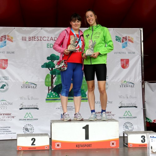 XXXI Bieszczadzki Bieg Lotników- edycja letnia 