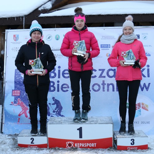 XXXIII Bieszczadzki Bieg Lotników cz. 2