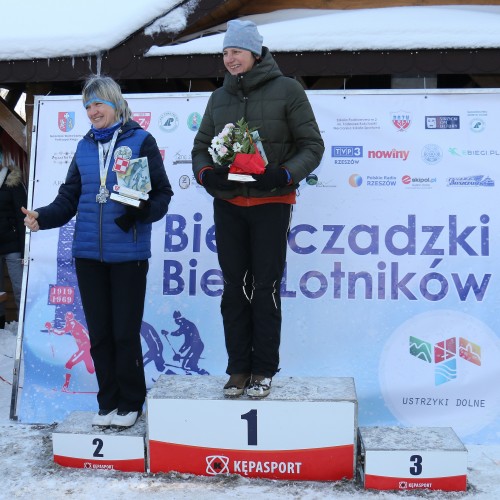 XXXIII Bieszczadzki Bieg Lotników cz. 2