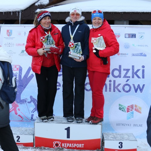 XXXIII Bieszczadzki Bieg Lotników cz. 2