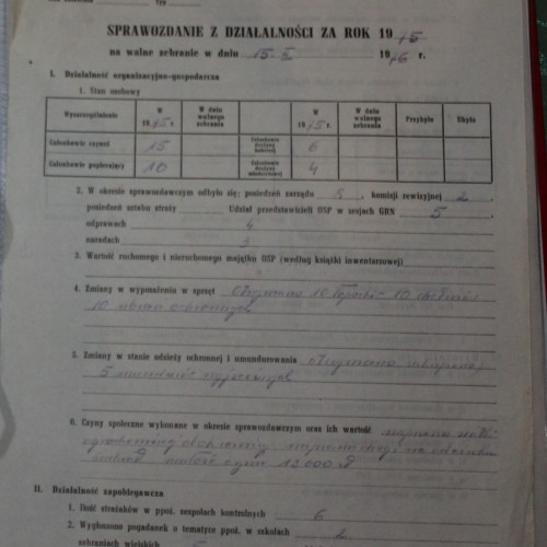 Zebranie sprawozdawcze OSP Brelików- Leszczowate