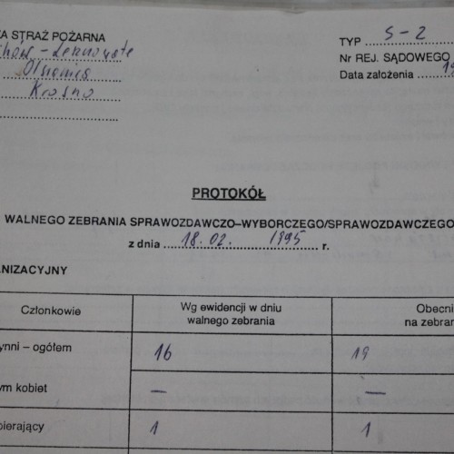 Zebranie sprawozdawcze OSP Brelików- Leszczowate